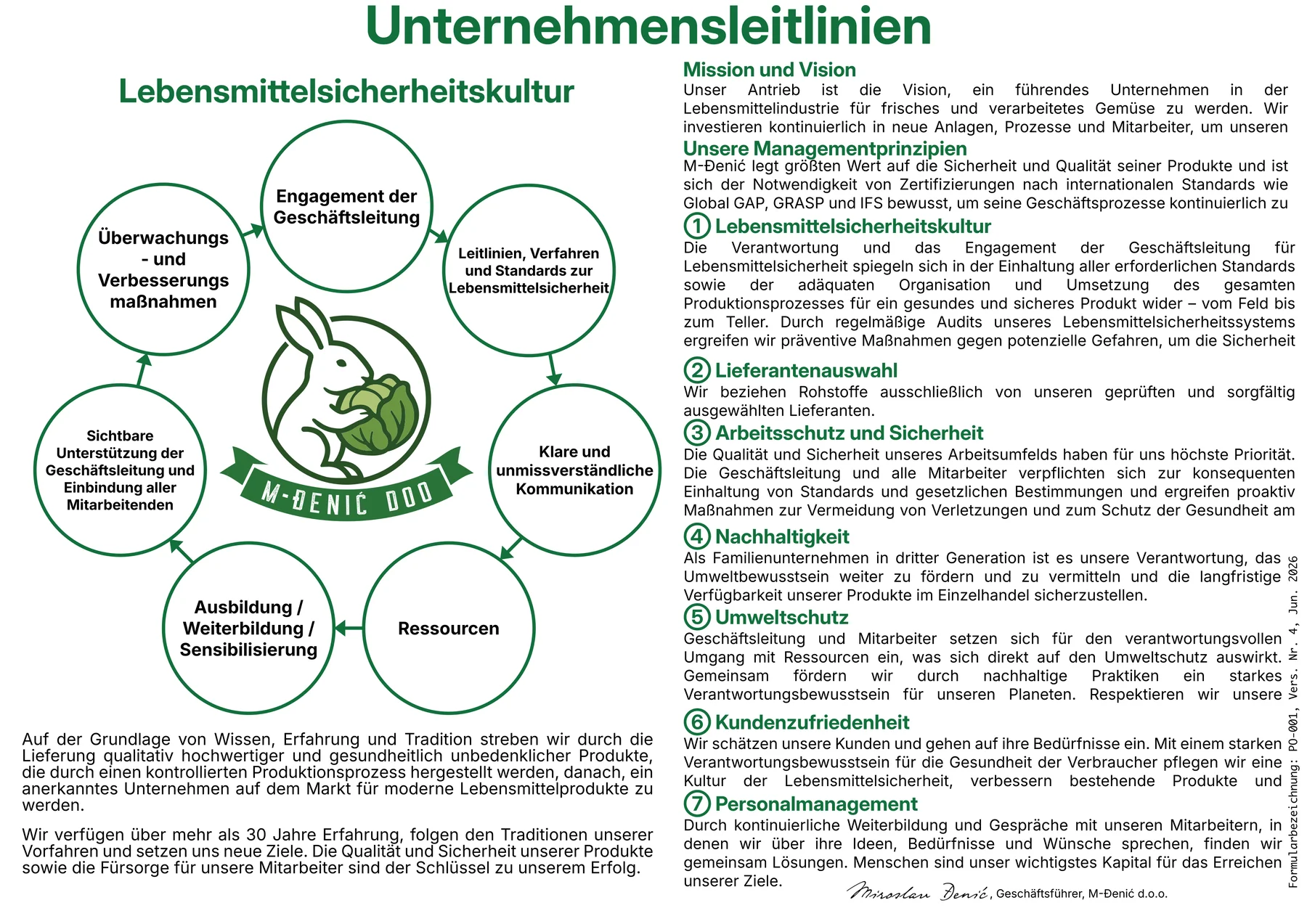 M-Đenić Unternehmensleitlinien